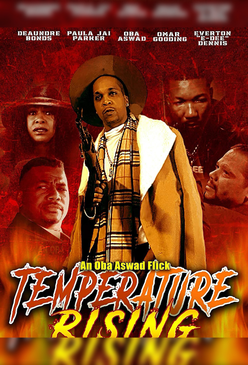 Temperature Rising Poster